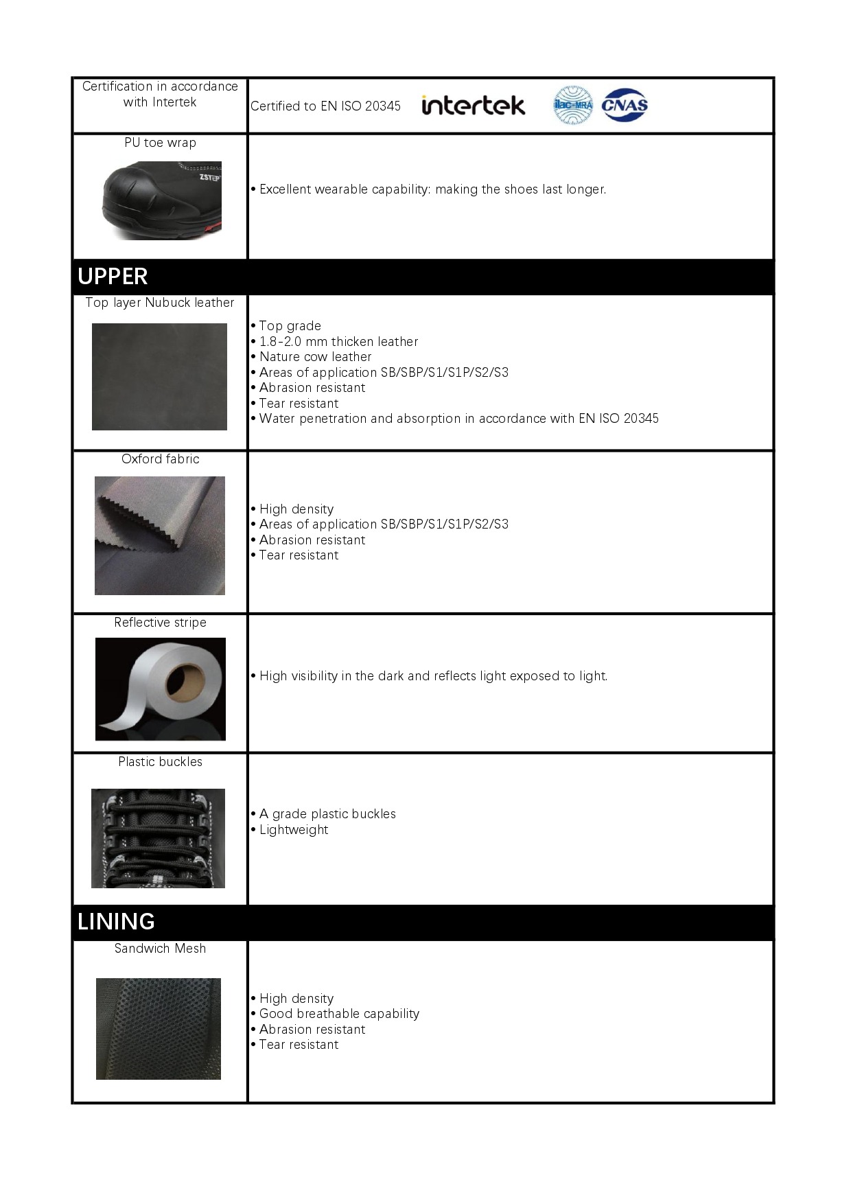 chaussures de sÉcuritÉ zstep