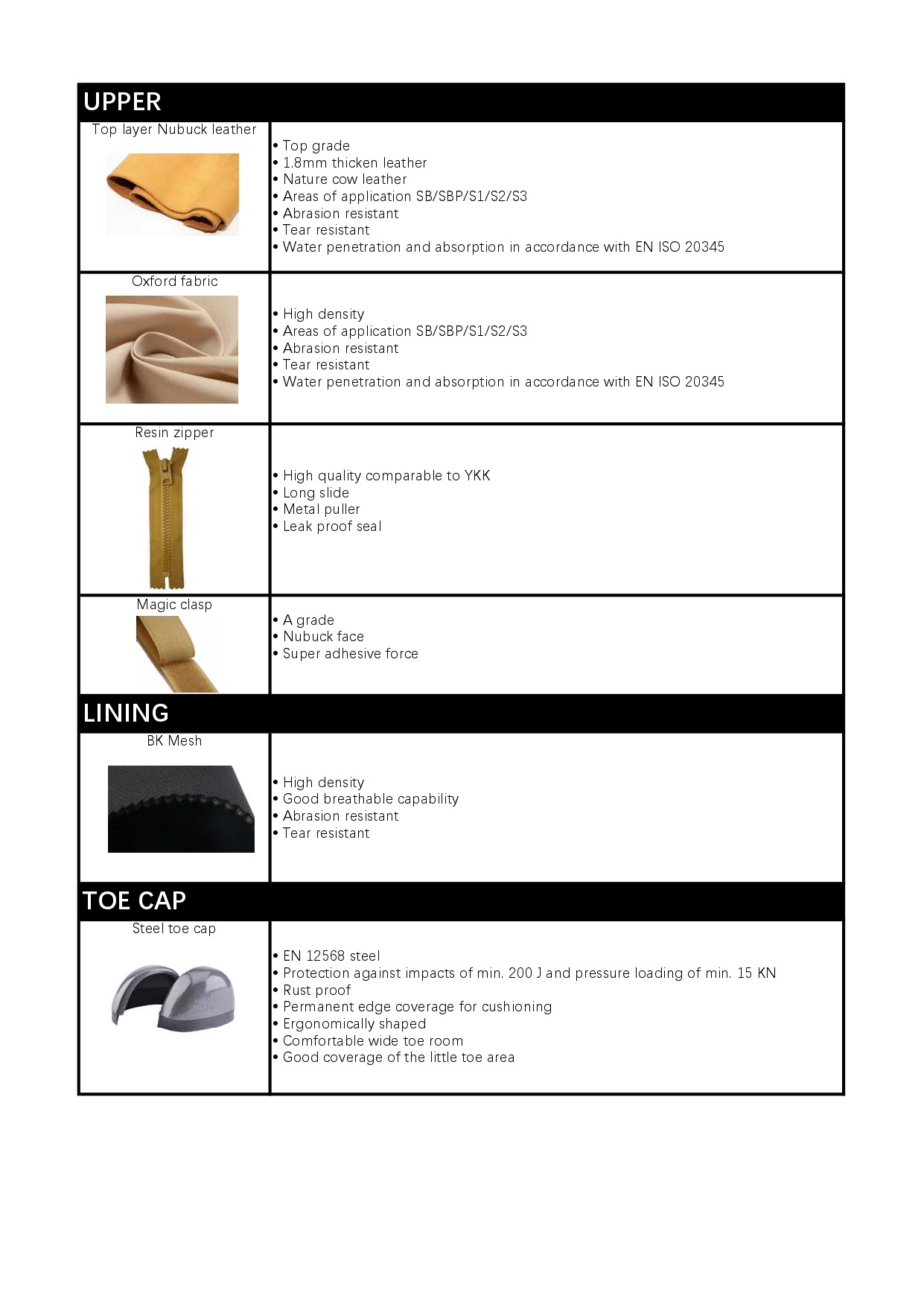 chaussures de sÉcuritÉ zstep