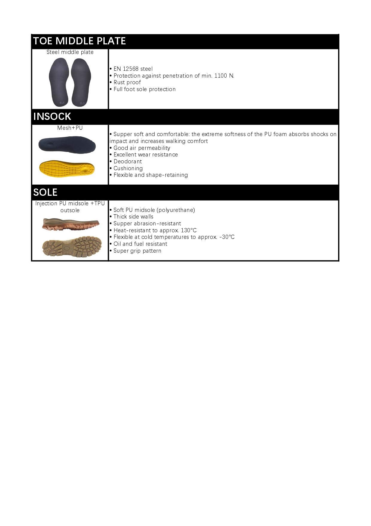 chaussures de sÉcuritÉ zstep